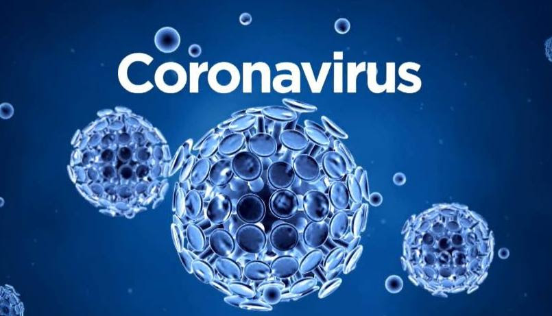 Coronavirus- COVID19